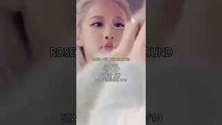 Ranking Blackpink Solo's (in my opinion) | #blink #edit #blackpink