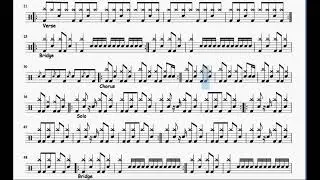 Nirvana - Come As You Are Drum Score (Drum Sheet)