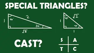 Using the Special Triangles and CAST Rules to Find EXACT Trig Ratio Values