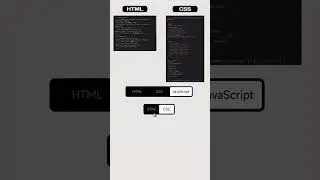 HTML/CSS Tab Controlling | Web designing | #website #webdevelopment #webdesigning #webdesign #webdev