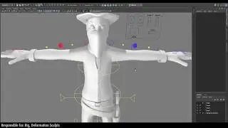 Bipedal Character Rig