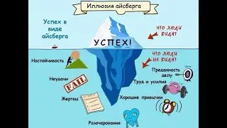 Чудеса в БЭСТ