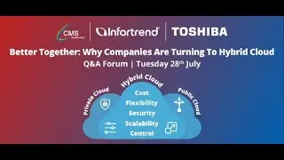 Better Together: Why Companies Are Turning To Hybrid Cloud