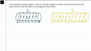 Magnetisms/solenoid/neet/ jee mains