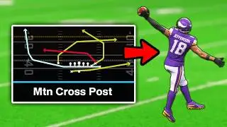 The Most EXPLOSIVE Plays in Madden 25