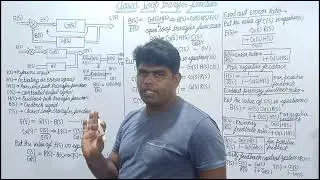 Closed loop Transfer function || Error Ratio || Primary Feedback Ratio || 