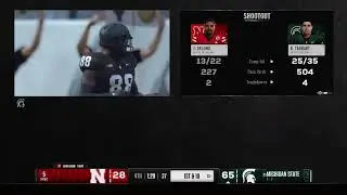 GSCFB CFB Nebraska @ Michigan St