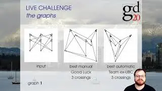 Graph Drawing Contest 2020 Report