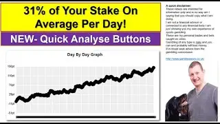 31 Percent a day Betfair Greyhound system | Created in minutes