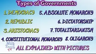 Types of Governments- Democracy, Monarchy, Republic, Aristocracy, Dictator, Totalitarian & Oligarchy