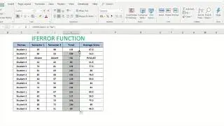 IFERROR Function in Excel | Hide 