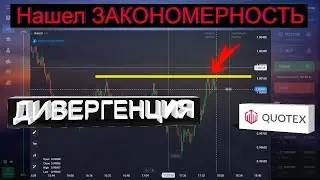 НАШЕЛ ЗАКОНОМЕРНОСТЬ!!!  торгую на QUOTEX