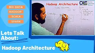Hadoop Architecture: HDFS Architecture | Hadoop Tutorial: HDFS  