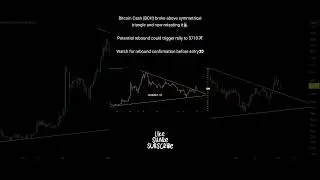 Bitcoin Cash (BCH) crypto coin technical analysis and market update #crypto #cryptocurrency #trading