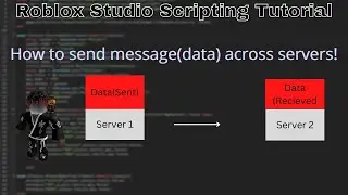 How to send Message(Data) across Servers in Roblox! (Roblox Studio Scripting Tutorial 2022)