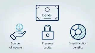 Back to basics: Understanding yield and the effects of rising rates