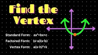 How to find the Vertex of ANY Parabola | Standard, Factored, &  Vertex Form