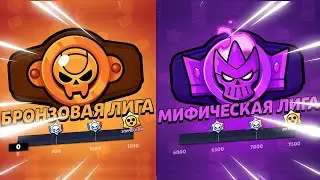 РАНГОВЫЙ БОЙ В ДЕНЬ РОЖДЕНИЯ В BRAWL STARS! С НУЛЯ ДО МИФИКА ЗА СТРИМ? БРАВЛ СТАРС СТРИМ