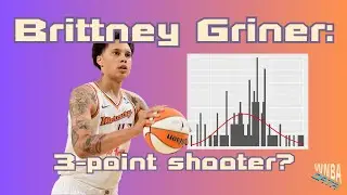 is BG the best 3-point shooter on the Mercury? (using empirical Bayes)