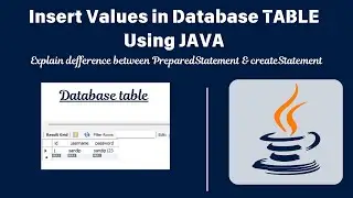 How to Insert Data into Database Table in Java using PreparedStatement | Prevent SQL Injection