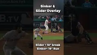 These ALIEN Pitches BROKE Kyle Schwarber 