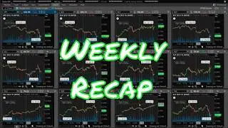 Market Snapshot 8-3