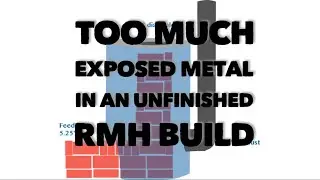 Too Much Exposed Metal in an Unfinished Rocket Mass Heater Build