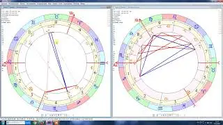 Синастрия как смотреть. Пример разбора карты совместимости.