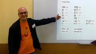 Малаялам - Николай Гордийчук (ФЯИ-2023)