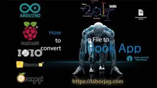 How to convert JAVA App File to MacBook App
