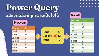 Power Query | Cross Join 🌟 แสดงผลลัพท์ทุกความเป็นไปได้