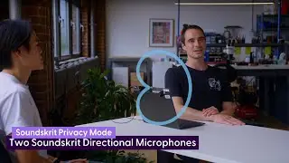 Cardioid Privacy Mode - Omnidirectional arrays cannot remove noise from behind
