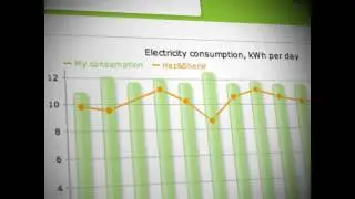a green professional screencast for Welectricity