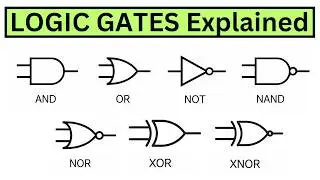 Everything about Logic Gates in 12 Minutes | AND, OR, NOT, NOR, NAND, XOR, XNOR Gates