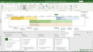 FROM NEW COURSE: Practical Scrum Using MS Project - Adjusting A Sprint in Progress
