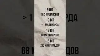 Глубина цвета 