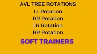 DS-19 | AVL Tree Rotations | Data Structures | Dr Khaja Masthan