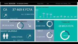 TABLEAUX DE BORD AVEC SAGE BI REPORTING VERSION GRATUITE