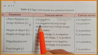 Sign Convention for concave mirror and convex mirror class 10 science