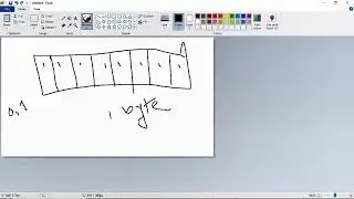 145. HTML Character Encoding