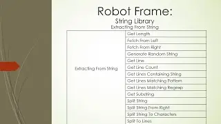 Robot Framework | String Extracting