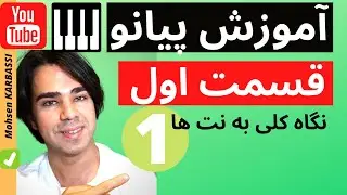 آموزش پیانو- نت های موسیقی و جایگاه آنها روی پیانو- به زبان ساده ۱