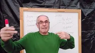 Living soil of Andrey Nikolaevich Perevozchikov. Harm and benefit of the channel.