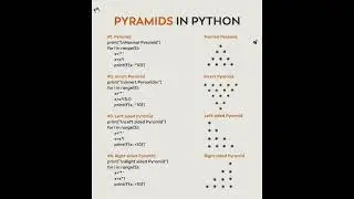 Pyramids in Python 