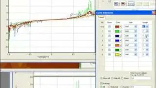 XPMPro 2.0 Spectroscopy