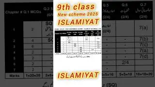 9th Class Islamiat Pairing scheme 2025 | 9th Class Islamiat | 9th Class Islamiat Guess Paper 2025