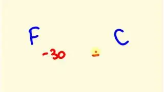 Instant temperature conversions   trick for convert between Fahrenheit and Celsius!