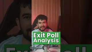 History of Exit Polls ? #shortsindia
