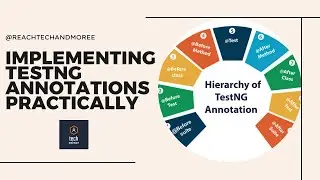 Part 2 || Implementing the TestNG Annotations ||  