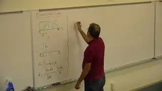 17  Distributed Load | Equilibrium Of Rigid Body 2D (Statics Lectures)